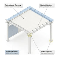 Vinyl Canopy Pergola Built for Year-Round Outdoor Living, 12x12 Foot, Adjustable Shade, Weather-Resistant — product view 3