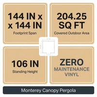 Vinyl Canopy Pergola Built for Year-Round Outdoor Living, 12x12 Foot, Adjustable Shade, Weather-Resistant — product view 6