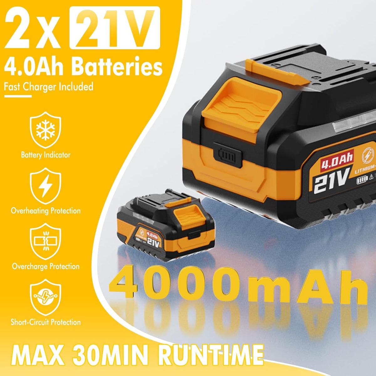 Leaf Blower Cordless with 2 X 4.0Ah Batteries and Charger - Easy to Use — product view 5